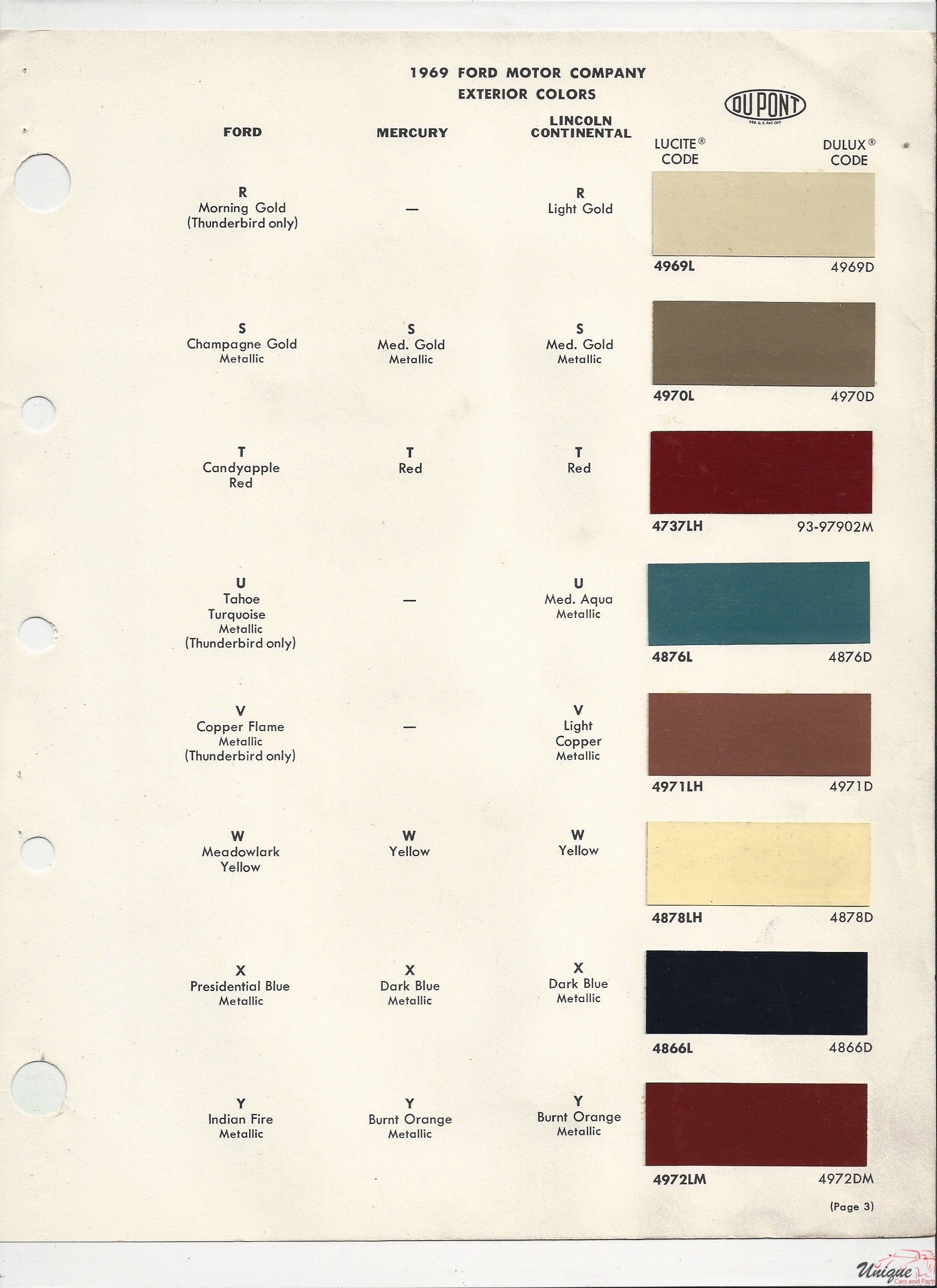1969 Ford-3 Paint Charts